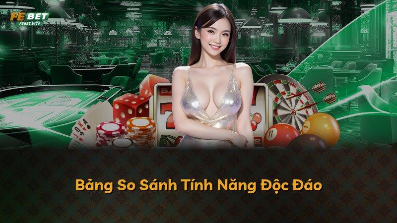 Bảng So Sánh Tính Năng Độc Đáo